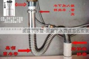 面盆下水管-面盆下水管道怎么安裝