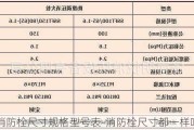 消防栓尺寸規(guī)格型號表-消防栓尺寸都一樣嗎