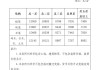 樓房拆除方案最新版-樓房拆除費(fèi)用怎么算