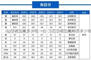 3p空調(diào)加氟多少錢一臺-三匹空調(diào)加氟利昂多少錢