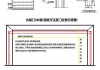 電動卷簾門電機怎樣安-電動卷簾門電機安裝教程