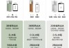 直飲水機品牌怎么選-直飲水機品牌怎么選排名