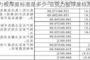 亞克力板厚度標準是多少-亞克力板厚度標準規(guī)范