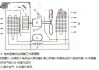 格力移動空調(diào)一體機原理-格力窗機空調(diào)一體機