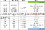 蘇州家裝全屋定制價格查詢-蘇州家裝全屋定制價格