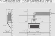 中式煙機離地高度-中式煙機離地高度多少合適