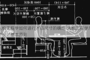 人機(jī)工程學(xué)如何進(jìn)行產(chǎn)品尺寸的確定-人機(jī)工程學(xué)尺寸設(shè)計(jì)基本原則