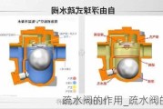 疏水閥的作用_疏水閥的作用是