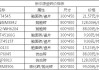 新中源瓷磚價格表-新中源瓷磚價格表800x800