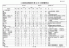 288平米裝修預(yù)算-228平米的房子裝修需要多少錢?