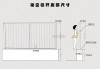 欄桿間距規(guī)范要求2023-欄桿間距規(guī)范要求