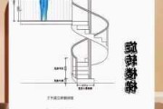 別墅樓梯尺寸90cm-別墅樓梯尺寸與寬度的設(shè)計(jì)要求