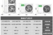 志高空調(diào)200款空調(diào)的簡介和功能-志高空調(diào)價格表大全