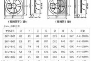 排氣扇尺寸一覽表-排氣扇尺寸規(guī)格表