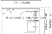 整體浴房的尺寸-整體浴房尺寸標(biāo)準(zhǔn)