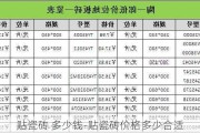 貼瓷磚 多少錢-貼瓷磚價(jià)格多少合適