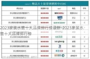 2023家裝水管十大品牌排行榜最新-2023家裝水管十大品牌排行榜