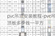 pvc吊頂安裝教程-pvc吊頂板多少錢一平方