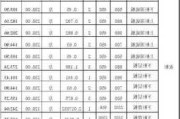 家裝壁柜多少錢一米-家裝壁柜多少錢一米