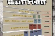 書架尺寸300還是350比較好-書架的尺寸標準多少