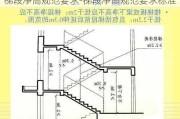 梯段凈高規(guī)范要求-梯段凈高規(guī)范要求標(biāo)準(zhǔn)