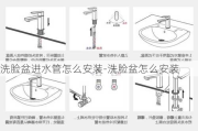 洗臉盆進(jìn)水管怎么安裝-洗臉盆怎么安裝