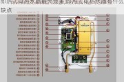 即熱式電熱水器最大危害,即熱式電熱水器有什么缺點(diǎn)