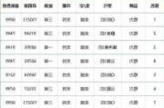 格力15匹空調(diào)價(jià)格查詢-格力15匹空調(diào)價(jià)格查詢表