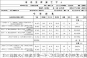 衛(wèi)生間防水價格多少錢一平-衛(wèi)生間防水價格怎么算