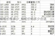 櫥柜價(jià)格多少_櫥柜價(jià)格多少合適