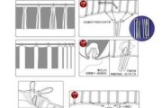 窗簾掛圖解-窗簾掛法有幾種
