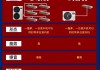 中央空調風管機和中央空調的區(qū)別-中央空調與風管機有什么區(qū)別?