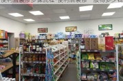 便利店裝修步驟流程-便利店裝修一般得多少錢(qián)