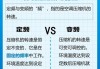 定頻空調和變頻空調的區(qū)別-定頻空調和變頻空調的區(qū)別在哪里?