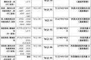 防靜電地板價格包工包料-防靜電地板價格工程