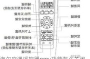 海爾空調(diào)遙控器pmv功能怎么關(guān)閉-海爾空調(diào)遙控器pmv什么功能