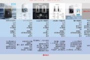 燃?xì)鉄崴鞲髌放频膮^(qū)別-燃?xì)鉄崴髌放茀^(qū)別