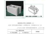 空心磚尺寸是多少-空心磚有多大