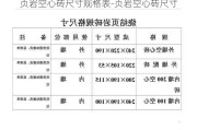 頁巖空心磚尺寸規(guī)格表-頁巖空心磚尺寸