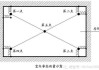 住宅凈高計(jì)算-住宅凈高驗(yàn)收標(biāo)準(zhǔn)