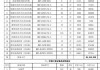 安裝中央空調多少錢,家用中央空調多少錢-安裝中央空調多少錢