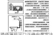 蹲便器排污口正確安裝方法-蹲便器排水管怎么安裝是正確的