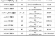 塑膠地面每平米價(jià)格-塑膠地面多少錢一平方米