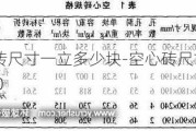 空心磚尺寸一立多少塊-空心磚尺寸100x200