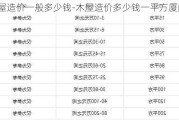 木屋造價一般多少錢-木屋造價多少錢一平方廈門