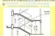 梯段凈高名詞解釋是什么-梯段凈高名詞解釋