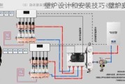 壁爐設(shè)計(jì)和安裝技巧-壁爐安裝圖