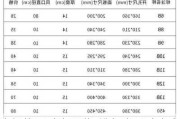 排氣扇規(guī)格尺寸有哪些-排氣扇尺寸大全600*600