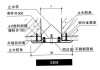 外墻變形縫怎么計(jì)算面積-外墻變形縫構(gòu)造做法