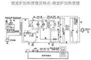 微波爐加熱原理及特點-微波爐加熱原理